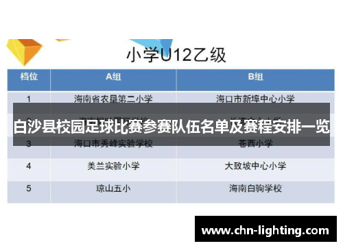 白沙县校园足球比赛参赛队伍名单及赛程安排一览